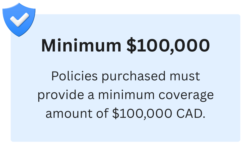 SuperVisa Requirement 1/2